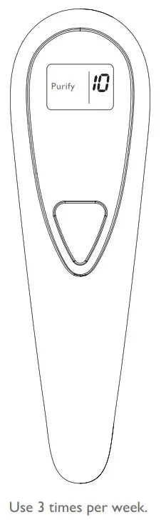 LAB LED Facial Mask - Use 3 times per week. 2