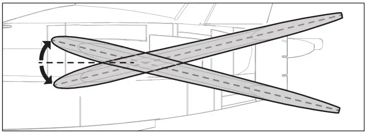 HORIZON EFL01450 F 14 Tomcat Twin 40mm EDF- Dual Rates and Control Throws