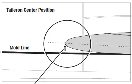 HORIZON EFL01450 F 14 Tomcat Twin 40mm EDF- Trimming