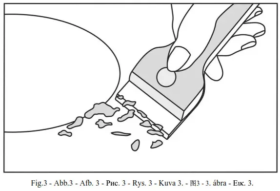cata TT603 Hob Instruction - Overview 3