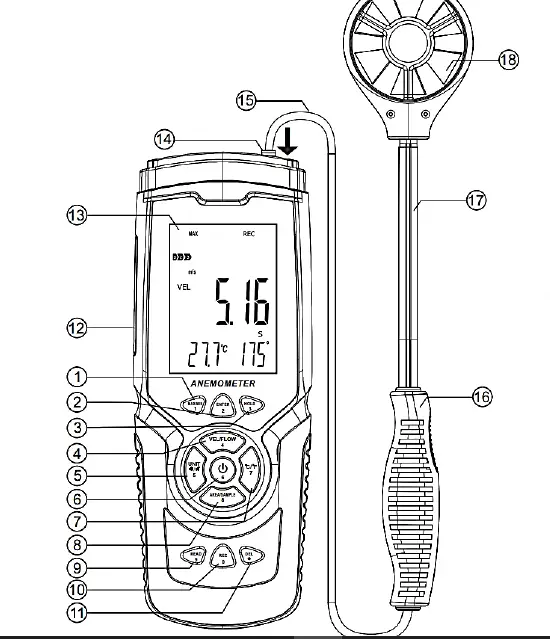 PCE-AM 45 Multifunction Anemometer FIG 1