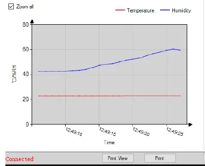 PCE-AM 45 Multifunction Anemometer FIG 17
