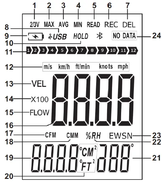 PCE-AM 45 Multifunction Anemometer FIG 2