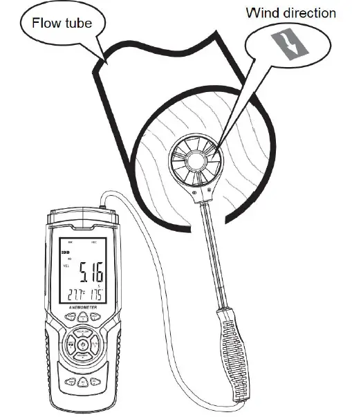PCE-AM 45 Multifunction Anemometer FIG 3