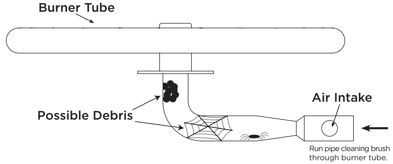 realflame 592LP Riverside 58 Inch Wide Fire Bowl - Example