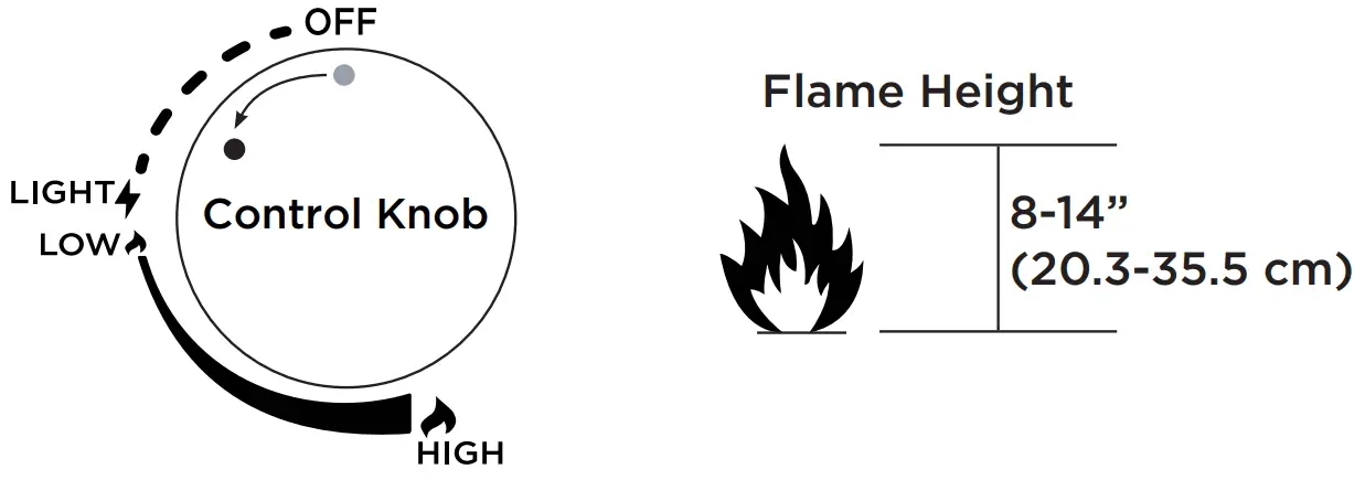 realflame 592LP Riverside 58 Inch Wide Fire Bowl - Flame Height