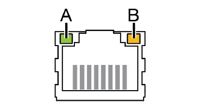 Anybus SP2727 Wireless Bolt IoT-13