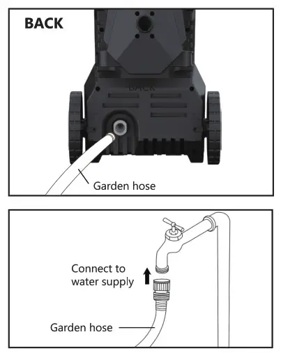 Connecting the garden hose