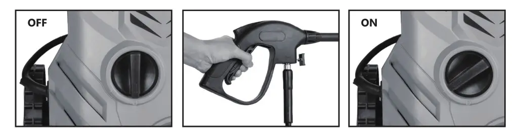 Starting and stopping the pressure Washer