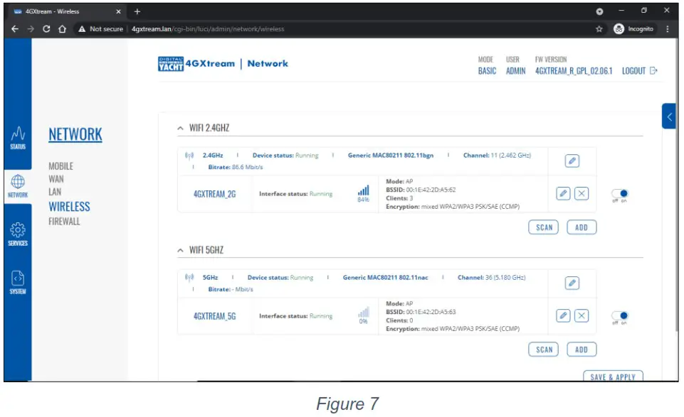 DIGITAL DEEP SEA ZDIG4GCPRO 4GXtream 3G4G Router - 4GXtream 3