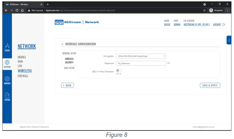 DIGITAL DEEP SEA ZDIG4GCPRO 4GXtream 3G4G Router - 4GXtream 7