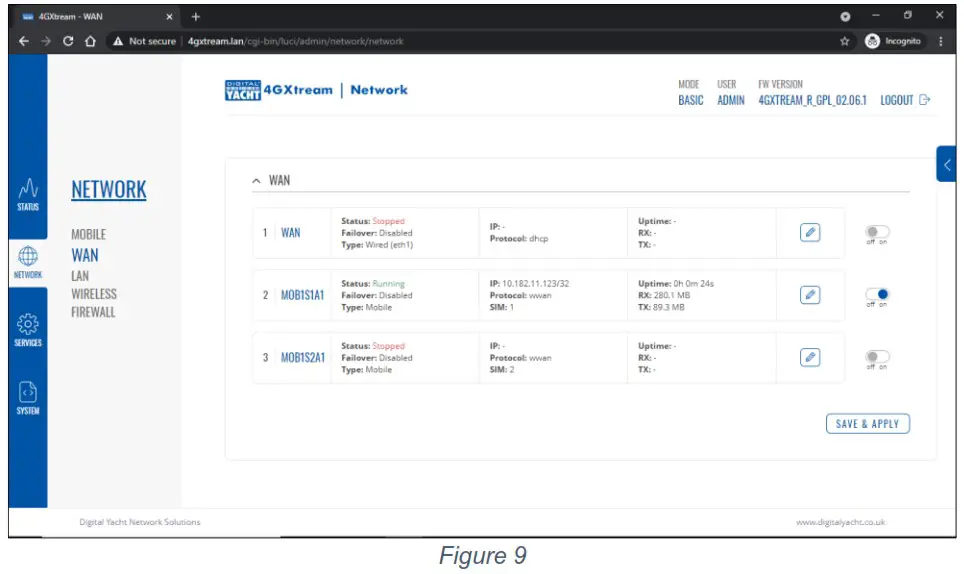 DIGITAL DEEP SEA ZDIG4GCPRO 4GXtream 3G4G Router - 4GXtream 8