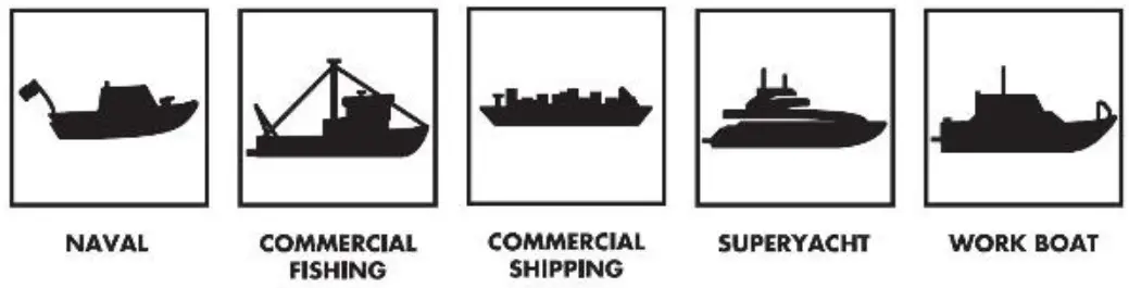 DIGITAL DEEP SEA ZDIG4GCPRO 4GXtream 3G4G Router - Cover