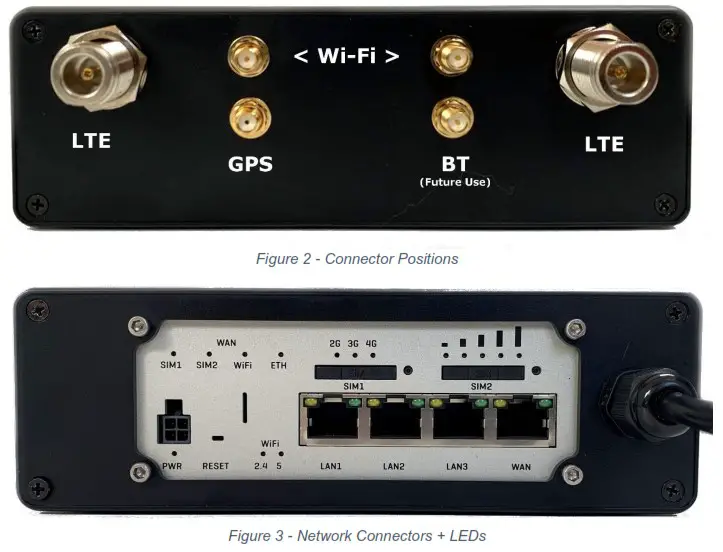 DIGITAL DEEP SEA ZDIG4GCPRO 4GXtream 3G4G Router - Dimensioned Drawing 2