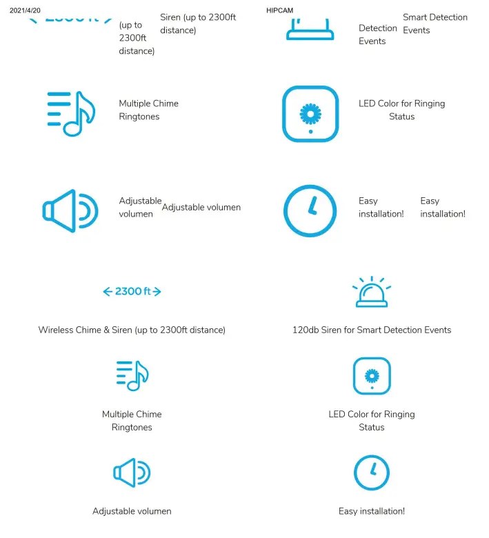 HIPCAM HMX05 Video Doorbell-fig3