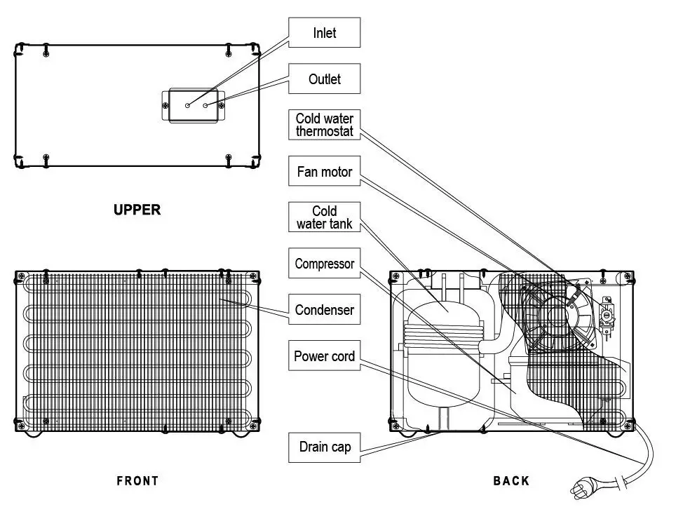 CHILLER DADDY CHL-501 Residential and Office Water Chiller- DIAGRAM
