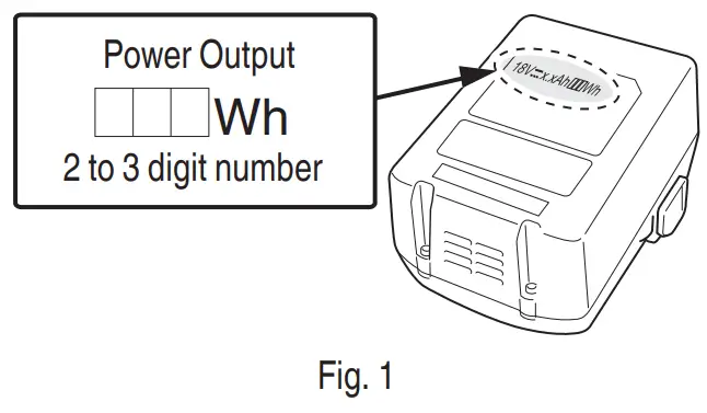 metabo HPT C18DBAL Cordless Circular Saw - fig1