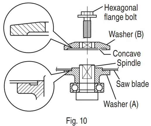 metabo HPT C18DBAL Cordless Circular Saw - fig10