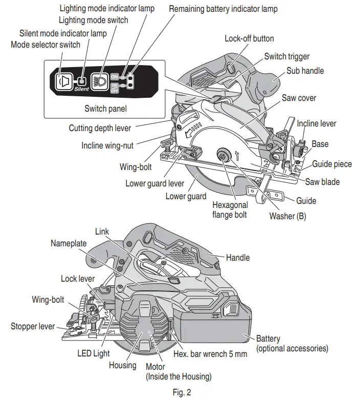 metabo HPT C18DBAL Cordless Circular Saw - fig2
