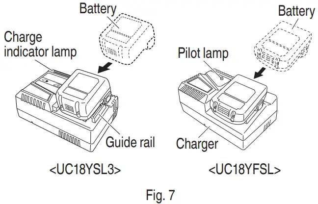 metabo HPT C18DBAL Cordless Circular Saw - fig7