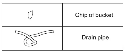 perfect aire 1PAD8 8-Pint Dehumidifier fig 3