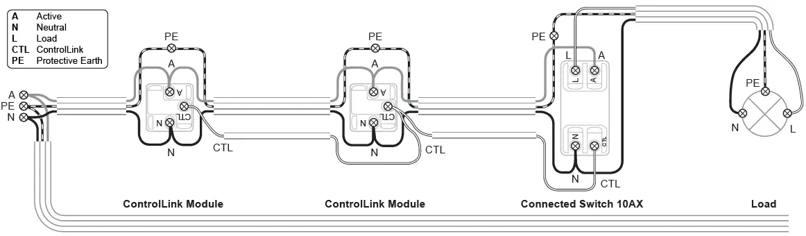 Schneider 41E10PBSWM-VW Iconic Push Button Wiser Electronic Switch 4