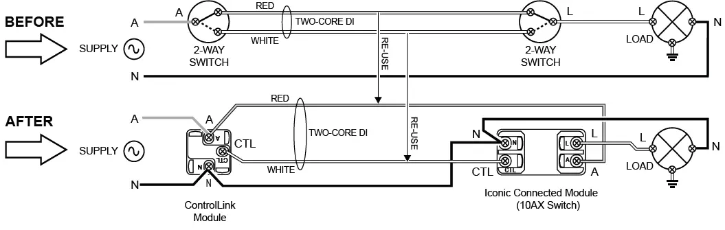 Schneider 41E10PBSWM-VW Iconic Push Button Wiser Electronic Switch 5