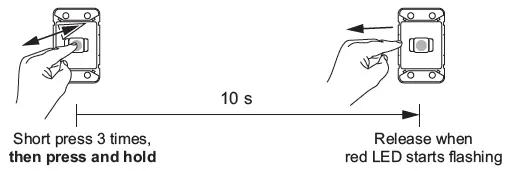 Schneider 41E10PBSWM-VW Iconic Push Button Wiser Electronic Switch 8