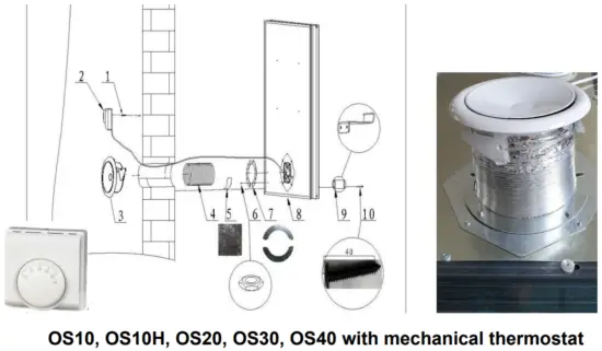 mechanical thermostat