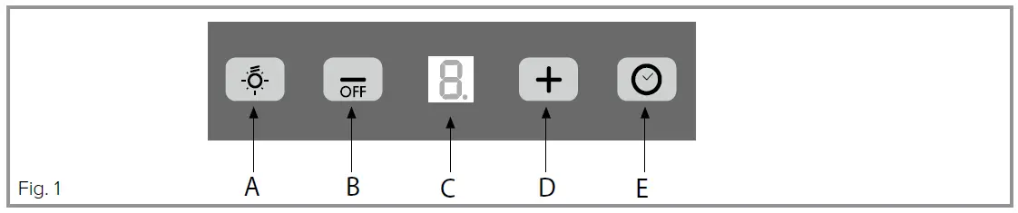 CDA-EVP61-Cooker-Hood-fig1