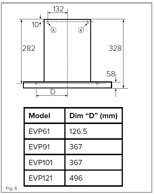 CDA-EVP61-Cooker-Hood-fig6
