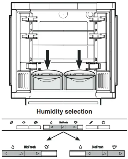 BioFresh compartment