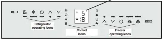 Operating and control elements
