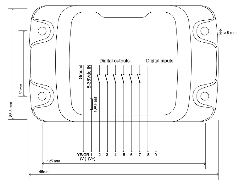 Receiver connection diagram