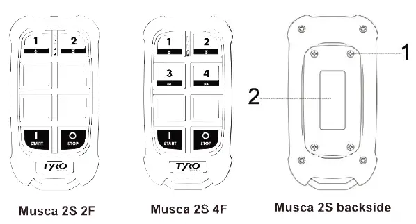 Transmitter backside