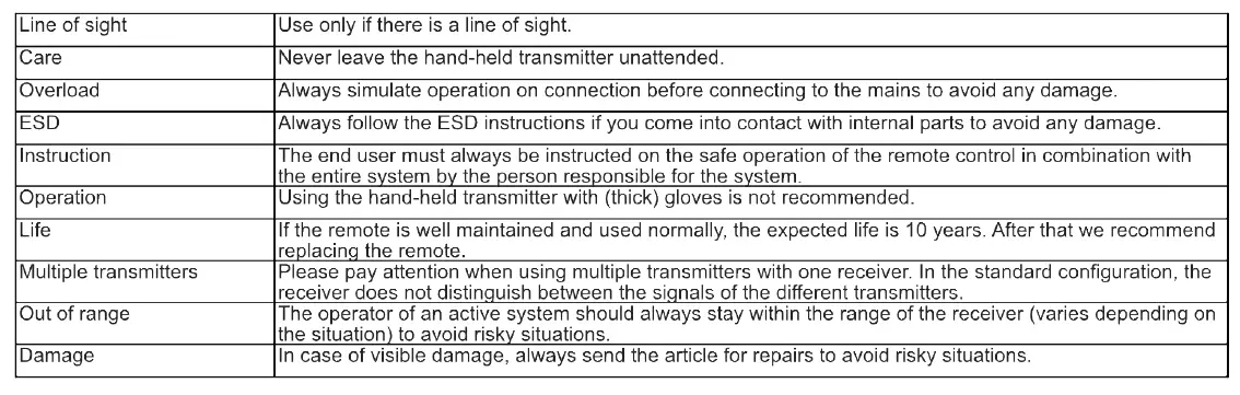 Musca 2S transmitter
