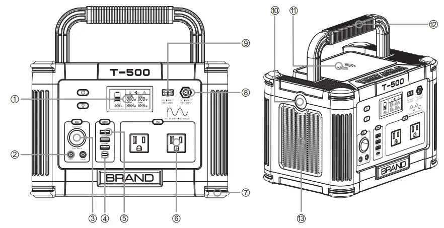henzhen Intelligent Energy T-500 Portable Power Station-FIG1