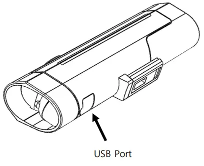 OLIGHT RN 120 Bike Lights 120 Lumens Tail Light 260 Degree Visibility - Battery Charging