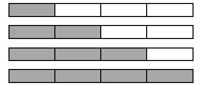 OLIGHT RN 120 Bike Lights 120 Lumens Tail Light 260 Degree Visibility - Display Bar