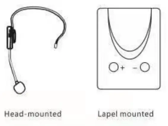 eTOP-E-Series-Voice-Amplifier-with-Wireless-and-Wired-Headset-Microphone-1