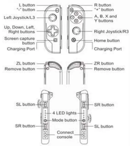 Shenzhen Yongchuangcheng Technology YCC SW4002 Wireless Joy Con Controller -Diagram