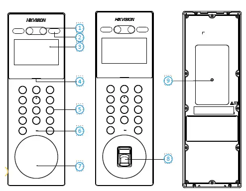 HIKVISION DS-KD9203 -Series DS-KD9203-FTE6 -Facial- Door- Station -FIG 1