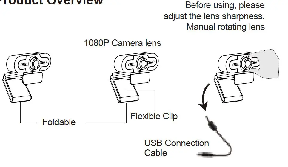 papalook-PA452-PRO-1080P-WebCam-wit-Microphone-fig1