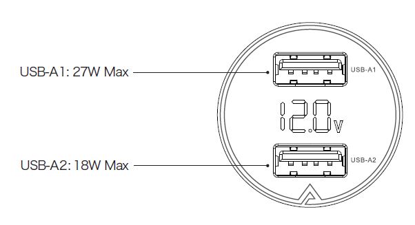 ACEFAST B7 Digital Display 45w(Usb-A+Usb-A) Dual Port Car Charger FIG 1