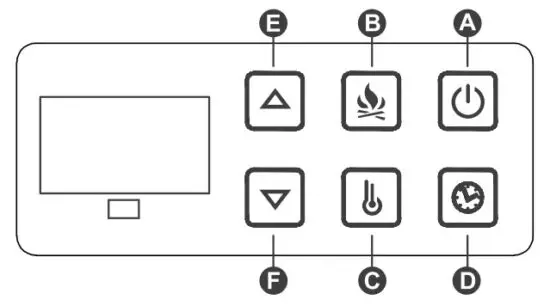 TURBRO EF26 Eternal Flame - Control Panel