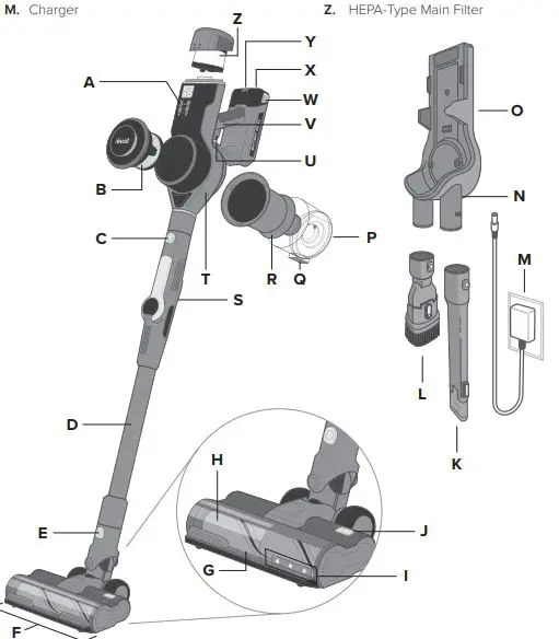 levoit LSV-VF401-AUSR VortexIQ 40 Flex Cordless Stick Vacuum 1