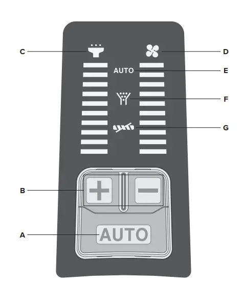 levoit LSV-VF401-AUSR VortexIQ 40 Flex Cordless Stick Vacuum 2