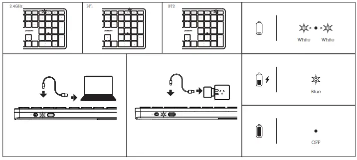 J BURROWS MK300 Wireless Keyboard and Mouse 12