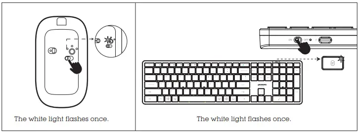 J BURROWS MK300 Wireless Keyboard and Mouse 5