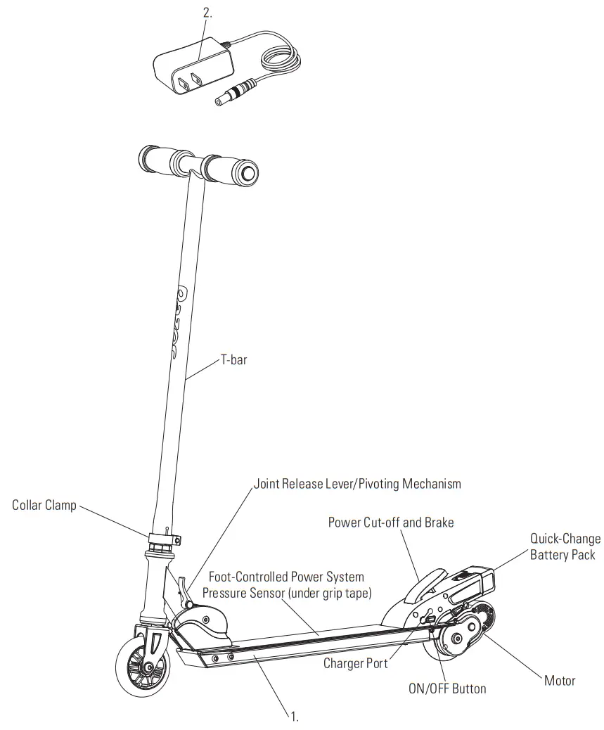 Razor Turbo A Electric Scooter -Function